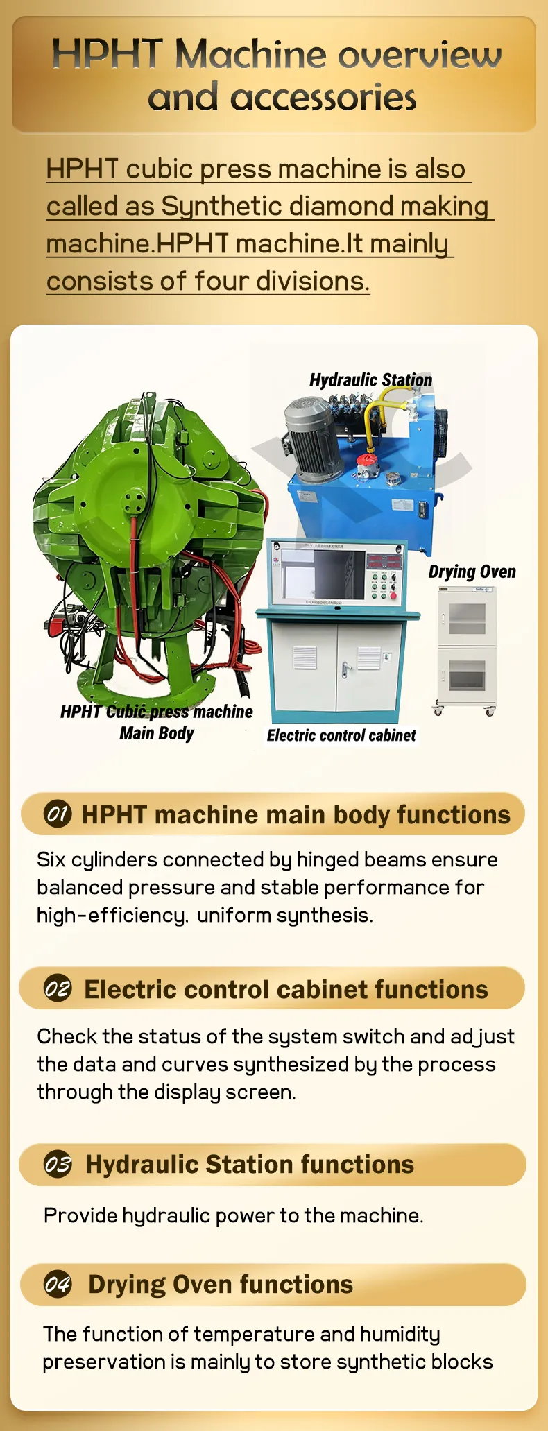 Diamond Pressing Machine HPHT Cubic Press Machine For Industrial Diamond - Business
